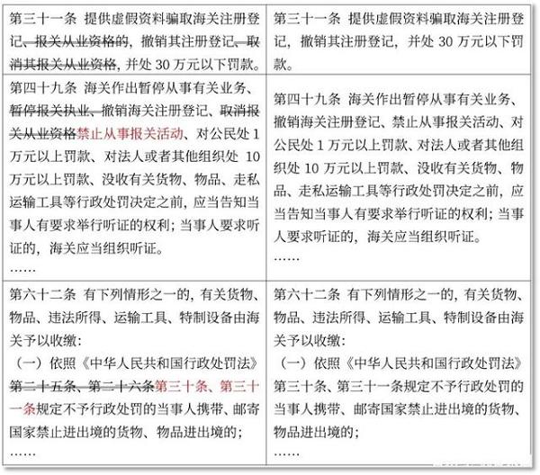 一波新规五月起施行，事关菜籽油、方便面、电子烟，还有海关业务(图10)