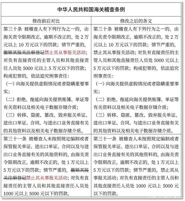 一波新规五月起施行，事关菜籽油、方便面、电子烟，还有海关业务(图11)