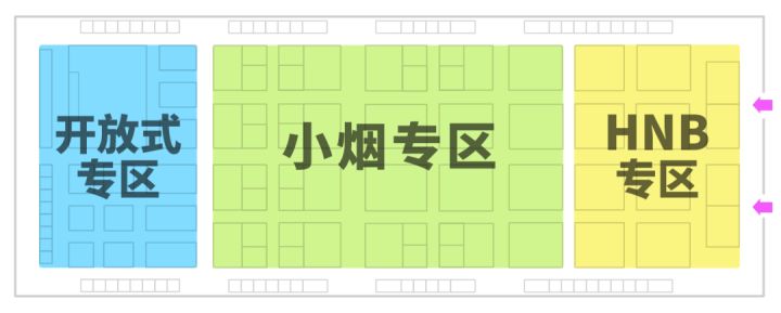 2021年，电子烟的“纵+横”发展？(图3)