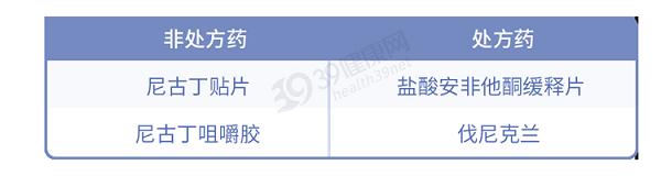 又一个骗局:电子烟的危害,真的比传统烟草大?造谣式科普不可取(图22)