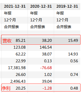 调味电子烟的最后6个月：烟民囤货、商家关店、企业出海(图1)