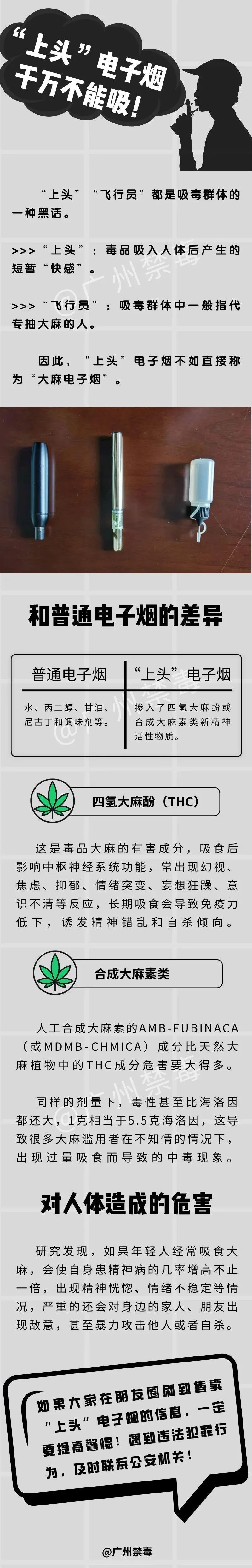 紧急提醒！这种电子烟有“毒”，有人因此获刑(图9)