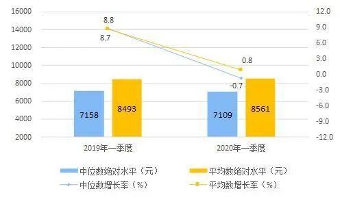 电子烟市场回暖:火器月销烟弹重破百万,跃升行业第二(图2)