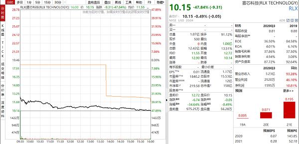 电子烟遭遇“超级利空”！港股4000亿巨头暴跌近30%，A股千亿龙头也崩了！概念股集体重挫，分析师怎么看？