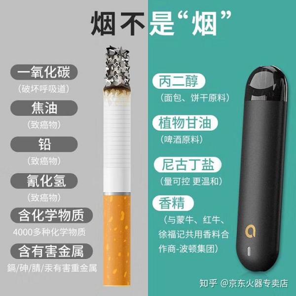 如何选择一款合适替换的电子烟?(图2)