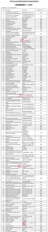 电子烟的电子原理是什么?出货量越来越大,会产生多大的影响?(图4)