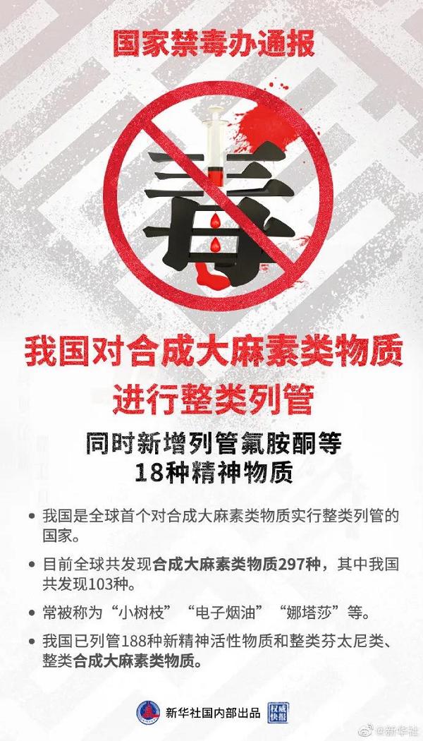 【禁毒】警惕！“上头电子烟”有毒！还有这些千万别碰！