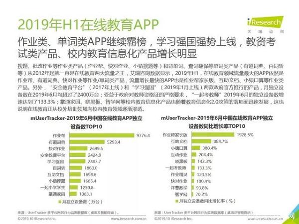 午报｜淘宝换词仍可搜到电子烟；格力电器1亿元成立电商公司(图2)