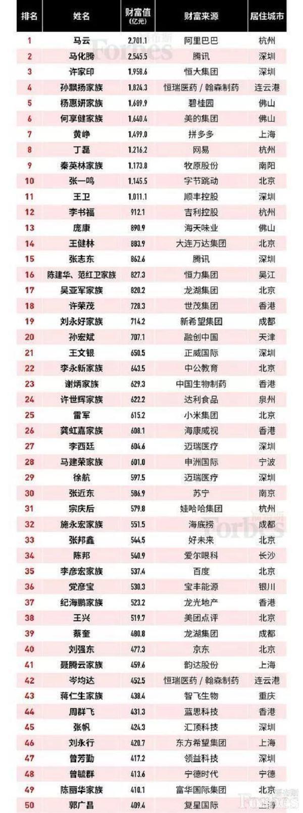 午报｜淘宝换词仍可搜到电子烟；格力电器1亿元成立电商公司(图3)