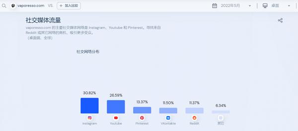 出海,是电子烟最后一根稻草?(图5)