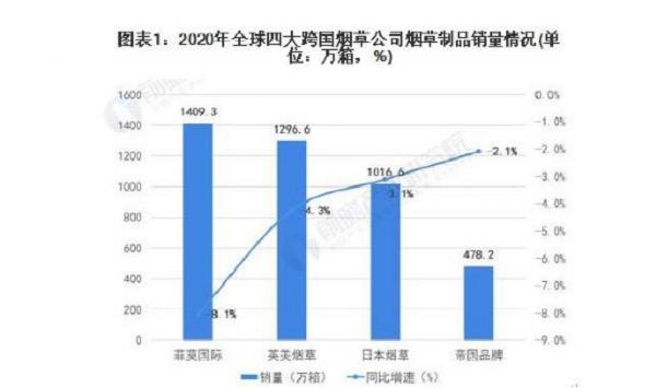 换弹式一次性电子烟也来了?(图10)