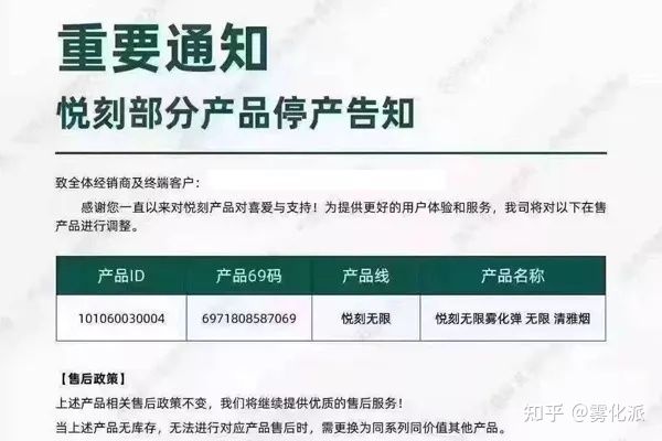 电子烟悦刻小野柚子福禄哪个好?(图3)