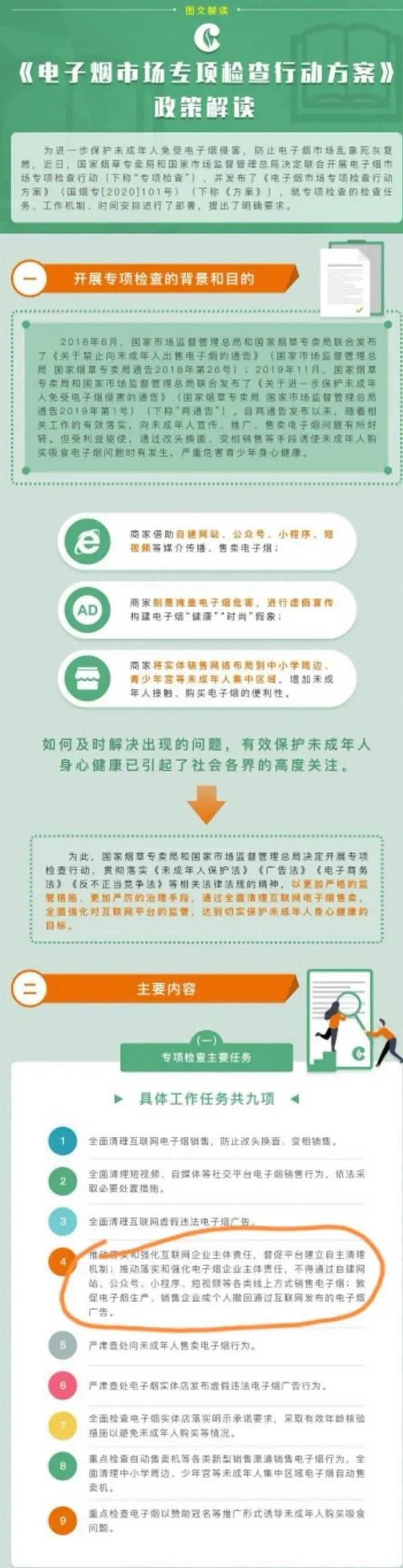 电子烟线上销售死灰复燃？疑似悦刻海外电商网站向国内销售电子烟(图4)