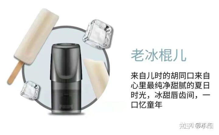 悦刻一代烟弹口味测评,你最喜欢哪个口味?(图2)