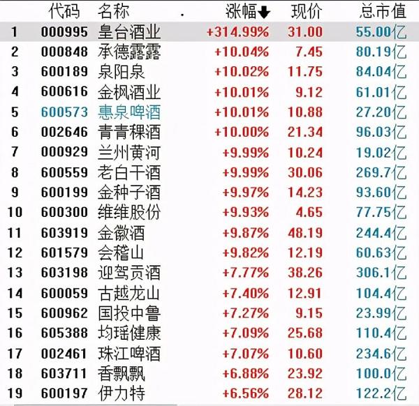 电子烟全产业链布局+大麻+美妆,顺灏股份可能是个超级黑马(图2)