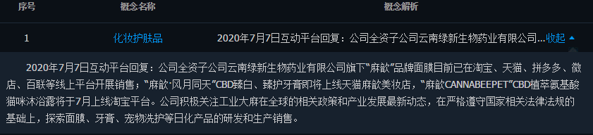 电子烟全产业链布局+大麻+美妆,顺灏股份可能是个超级黑马(图9)