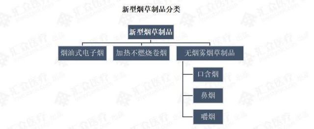 哪怕不燃烧也算烟草!宁波海关查获走私烟弹5万余条(图2)