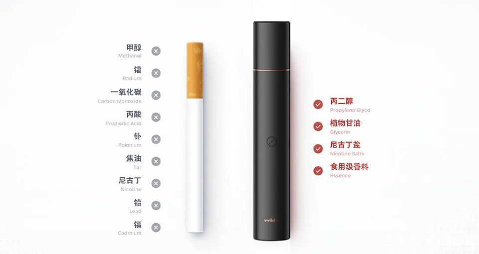 电子烟和香烟的区别，就是鲁迅和周树人的区别(图4)