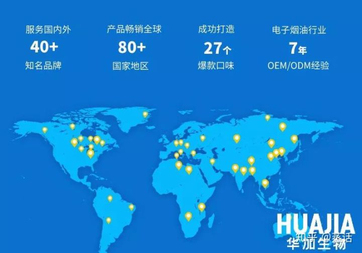 华加生物携氨基酸尼古丁盐烟油回归国内电子烟油定制市场(图2)