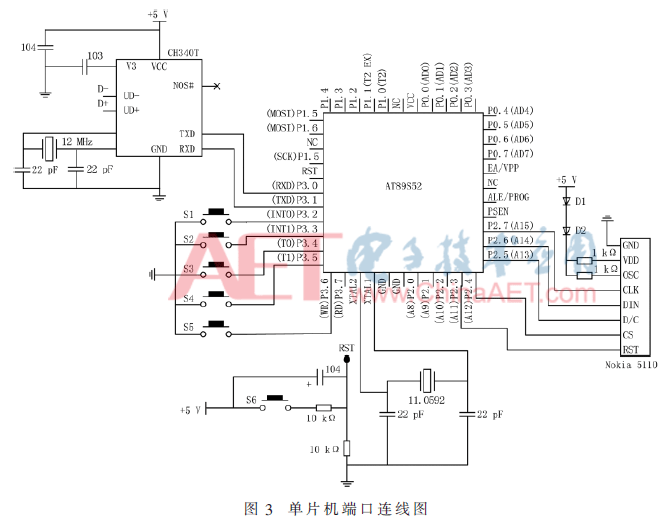 一种SAW电子烟雾化芯片驱动控制电路设计与实现(图3)