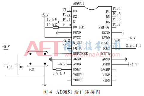 一种SAW电子烟雾化芯片驱动控制电路设计与实现(图4)