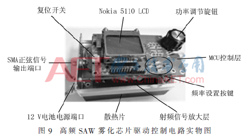一种SAW电子烟雾化芯片驱动控制电路设计与实现(图9)