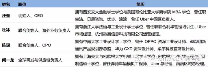 案例研究：估值8个亿，电子烟品牌RELX（悦刻）的全渠道营销(图2)