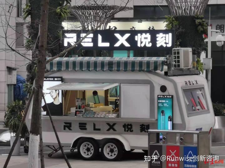案例研究：估值8个亿，电子烟品牌RELX（悦刻）的全渠道营销(图7)