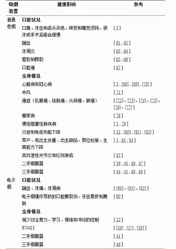 一文秒懂|说电子烟是坑,你笑了?那他们的遭遇怎解释(图8)