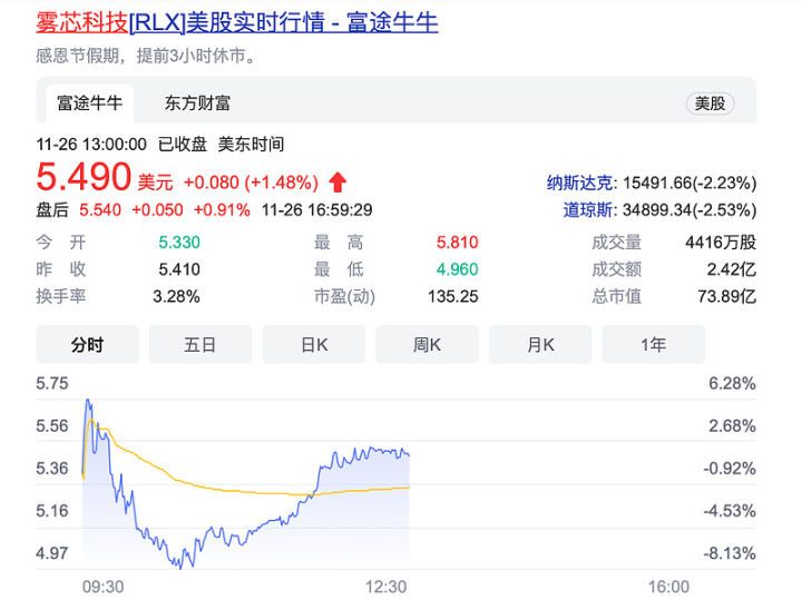 电子烟迎来最强监管风暴，直供模式惨遭封死，大批零售网点或倒闭(图1)