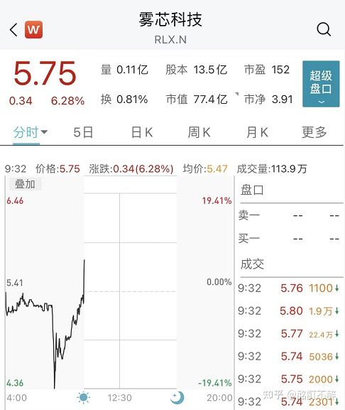 「烟草专卖法实施条例」修改,要求电子烟等新型烟草制品参照卷烟有关规定执行,会带来哪些影响?(图1)