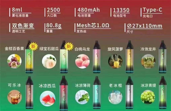 解析一次性电子烟哪个牌子比较好？一次性电子烟可以抽多久？“沧海桑田”(图2)