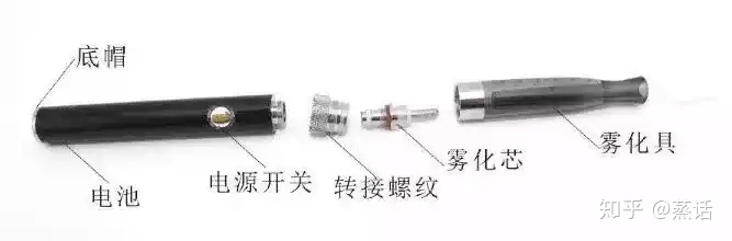 传统烟草、电子烟、加热不燃烧烟草的商品归类与物品归类！(图11)
