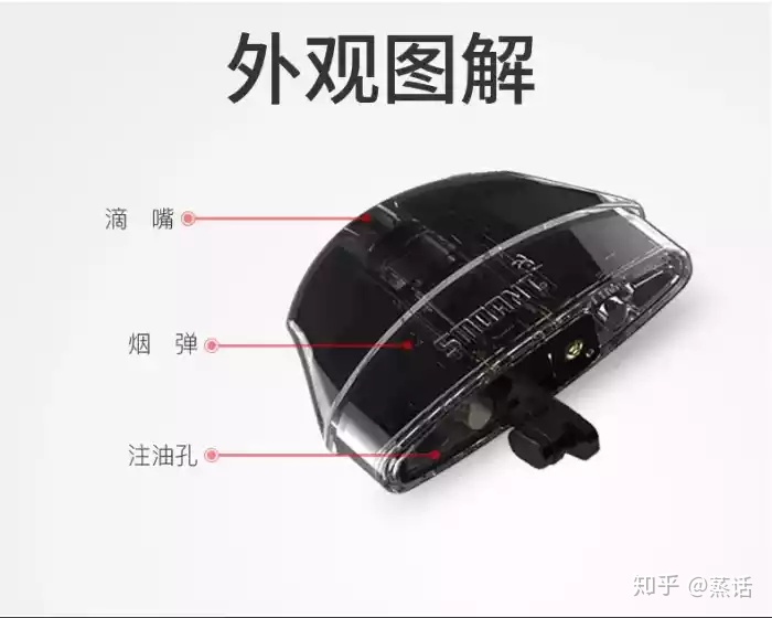 传统烟草、电子烟、加热不燃烧烟草的商品归类与物品归类！(图19)