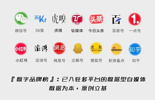 你们不要做整段垮掉的一代▍2022Q3电子烟行业品牌心智榜发布(图12)