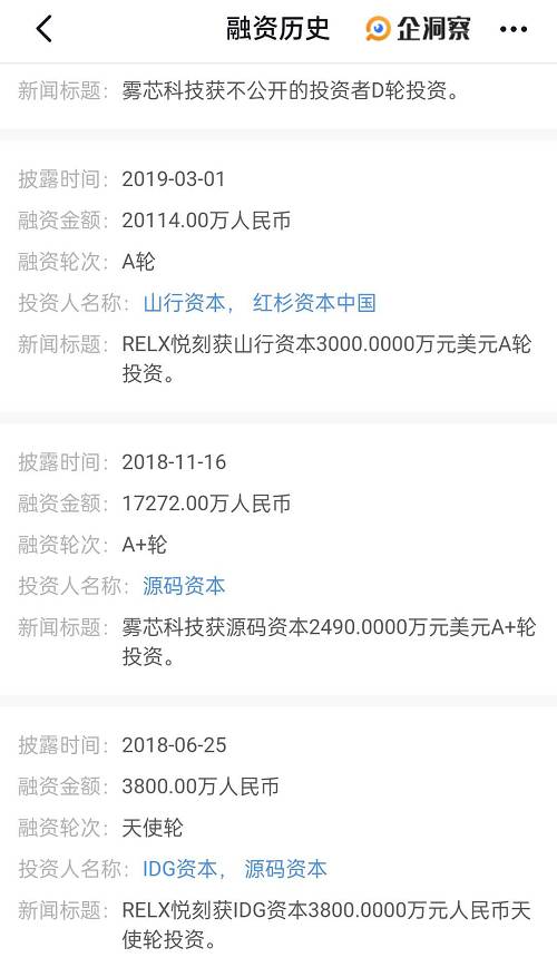 一直在自救的悦刻,跑得过队友,跑不过政策(图7)
