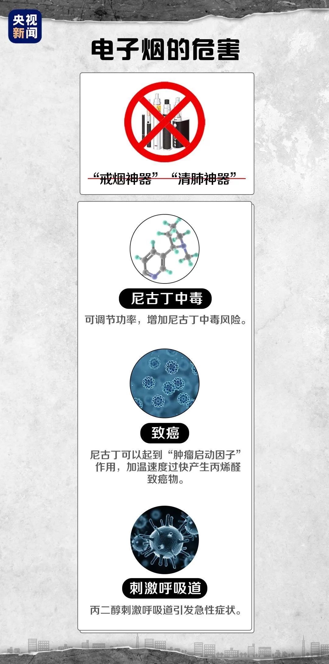 电子烟不含尼古丁?可别再信了!(图6)