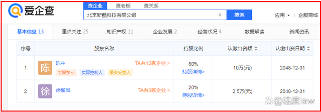 电子烟自媒体“蓝洞新消费”被企业起诉,其股权结构遭业内质疑(图3)
