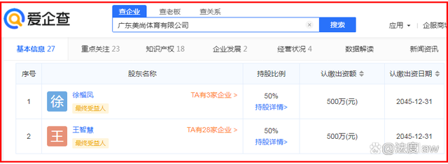 电子烟自媒体“蓝洞新消费”被企业起诉,其股权结构遭业内质疑(图4)