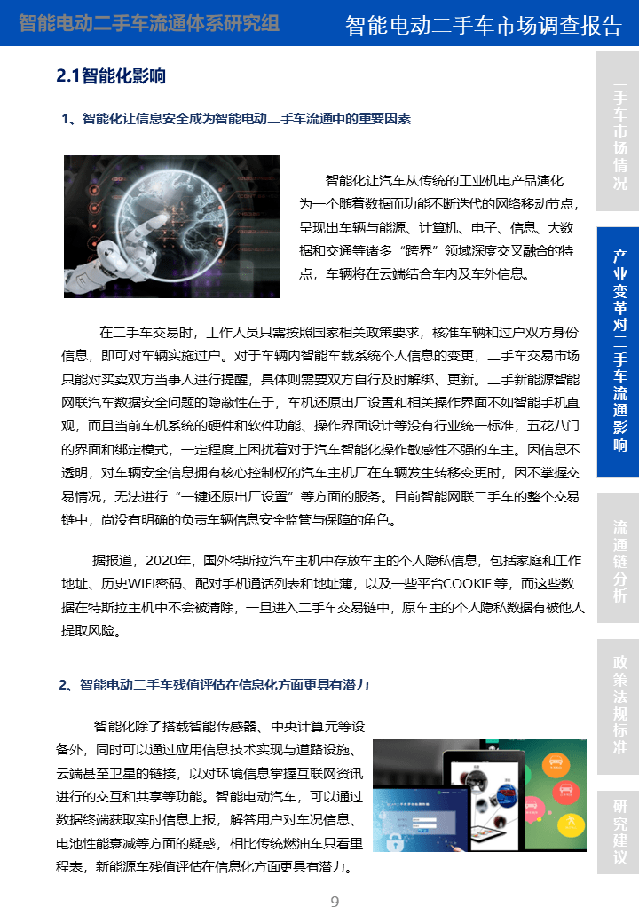 智能电动二手车市场调查报告(图8)
