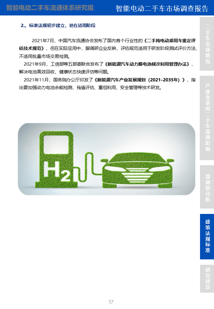 智能电动二手车市场调查报告(图16)