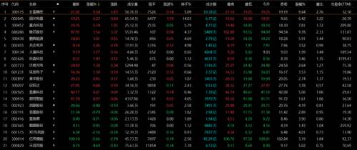 卫健委报告明确电子烟危害健康思摩尔雾芯科技还有未来吗?(图3)