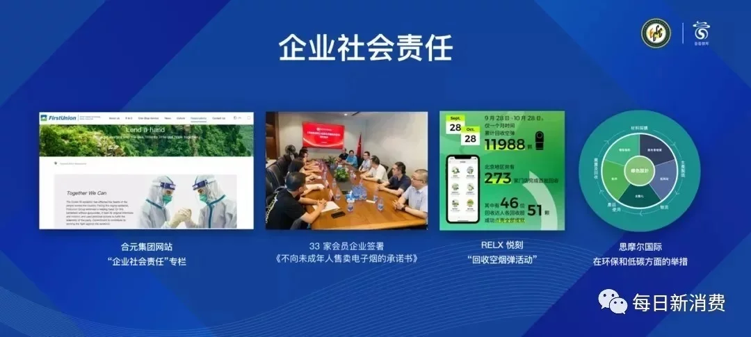 出口1383亿，带动就业550万人，《2021电子烟产业蓝皮书》发布(图12)