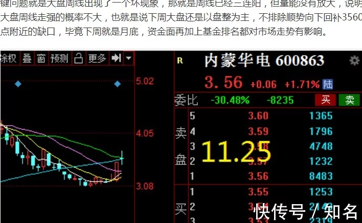 大盘筑底还有反复(图2)
