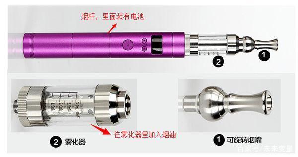 被3.15点名的电子烟,背后的构造和危害你了解吗?(图2)
