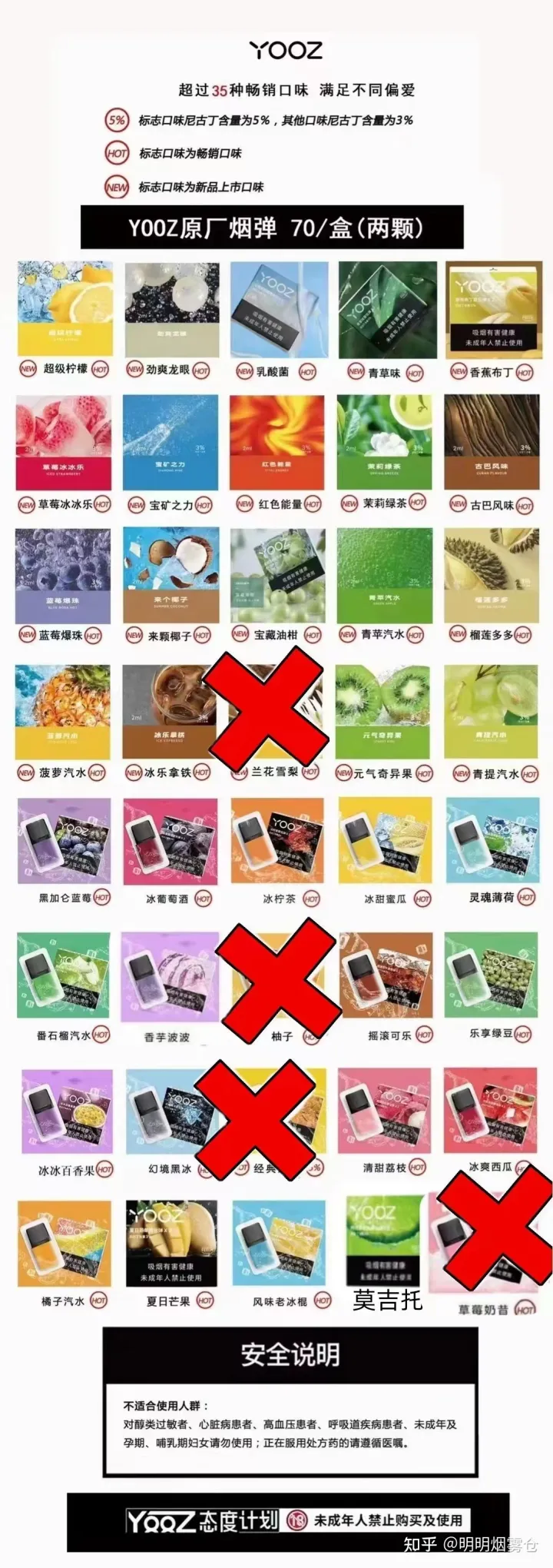 yooz的味道有哪些？柚子最佳口味推荐