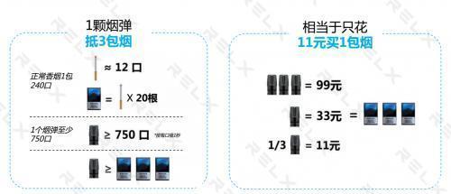 RELX悦刻雾化电子烟上手体验:原来吸烟也可以如此优雅健康(图23)