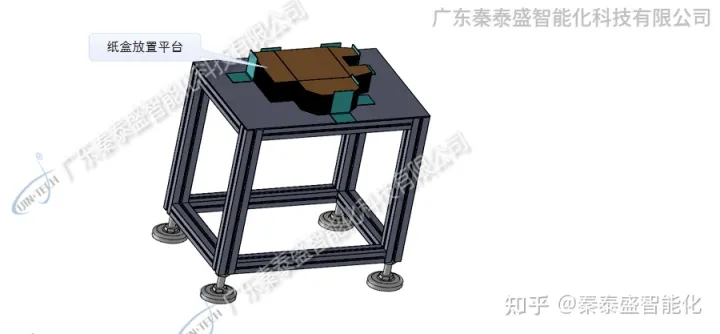 电子烟自动装盒机包装线智能化效率有多高?(图2)