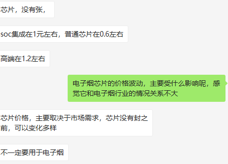 深圳电子烟供应链现状:电池香料暴涨,烟油外壳稳定,供需是重点(图2)