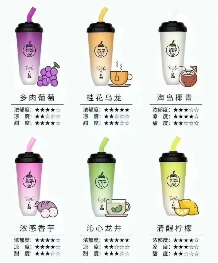 警惕！这种“奶茶杯”千万不要碰(图3)